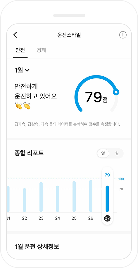 운전 스타일 화면 이미지